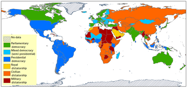 graphic showing the distribution of societal types around the world